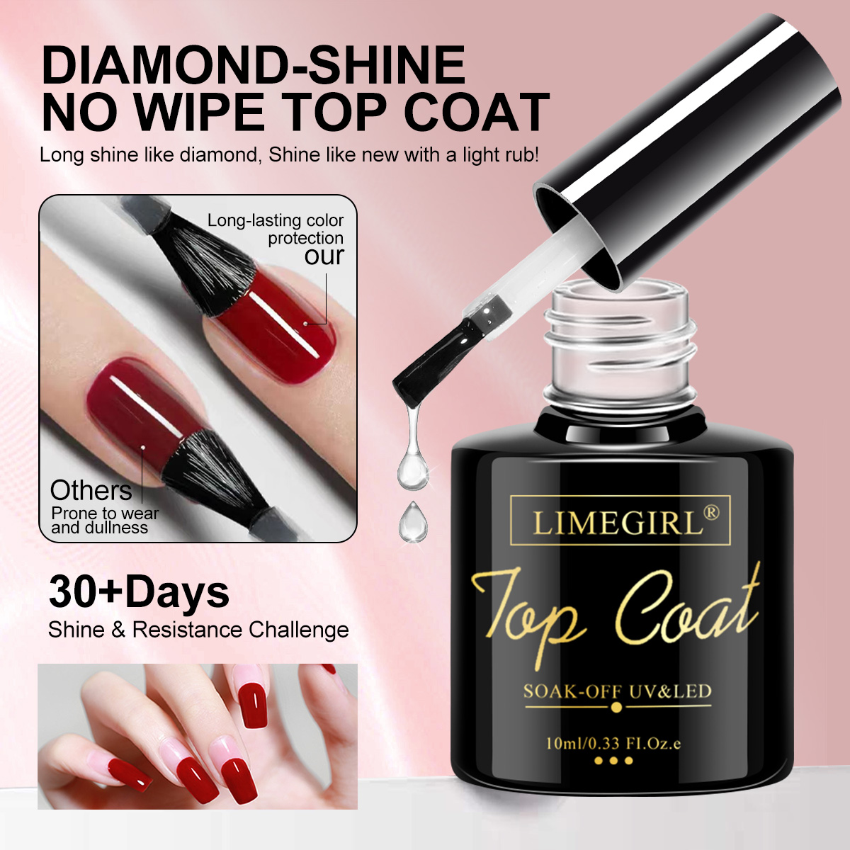 LIMEGIRL Nail Art Multifunctio - đánh giá và giá Nail Art Ombre